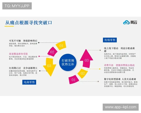 社交化弹幕制播模块在演进阶段嵌入 实现了观众情感与直播画面的共振